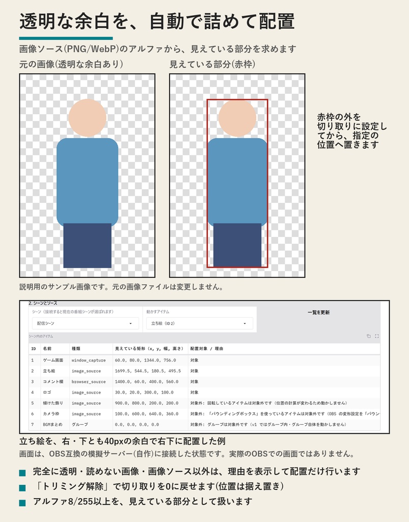 LocalSnapLayout(OBSの立ち絵・ゲーム画面を定位置に配置) | クリック1回で右下・中央などへ(Windows・買い切り・無料の動作確認版あり)