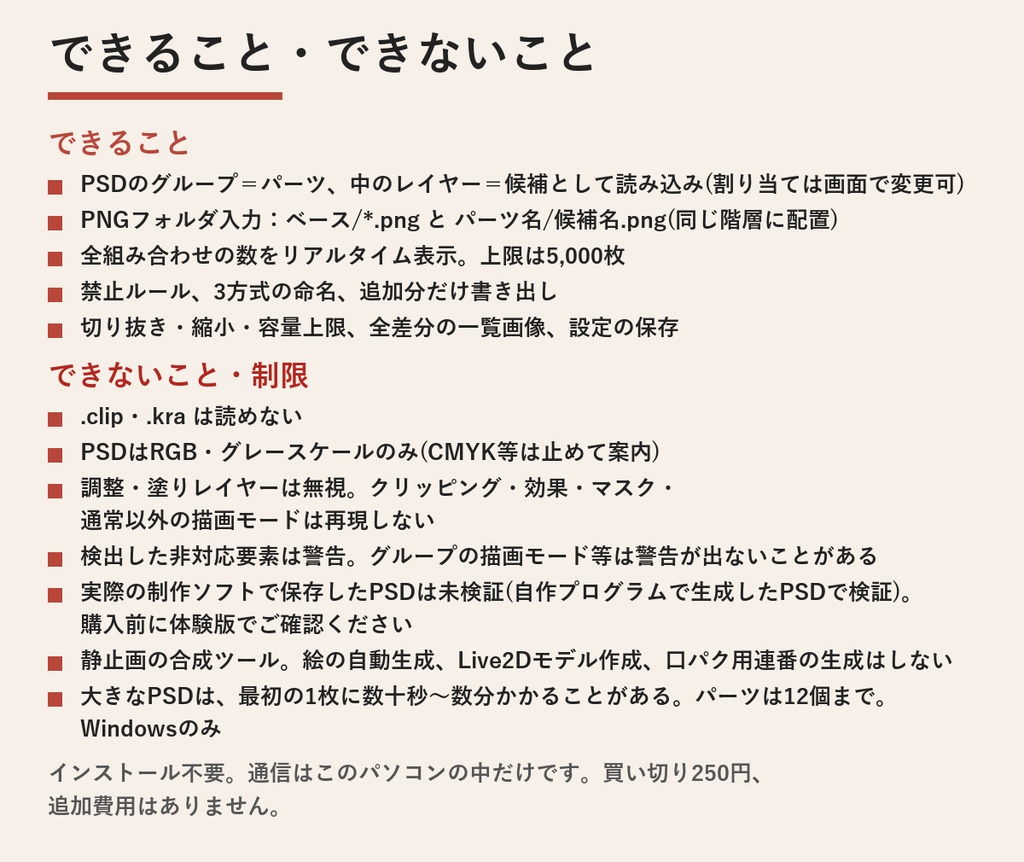 表情差分 全組み合わせメーカー | 眉・目・口の全組み合わせを名前付きで一発書き出し(Windows・買い切り・無料体験版あり)
