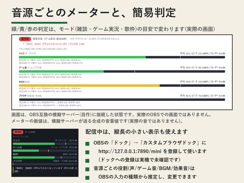 配信の音量バランス診断(OBS用) | 声がゲーム音・BGMに負けていないか、直し方まで日本語で(Windows・買い切り・無料の動作確認版あり)