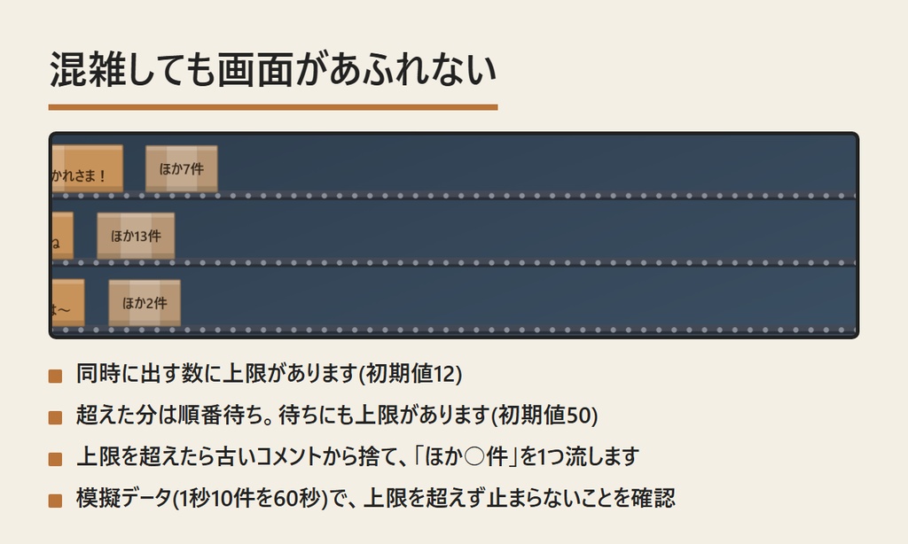 コメントが流れてくるオーバーレイ(わんコメ用テンプレート) | 視聴者のコメントが配信画面を流れてくる(OBS用HTML・買い切り)