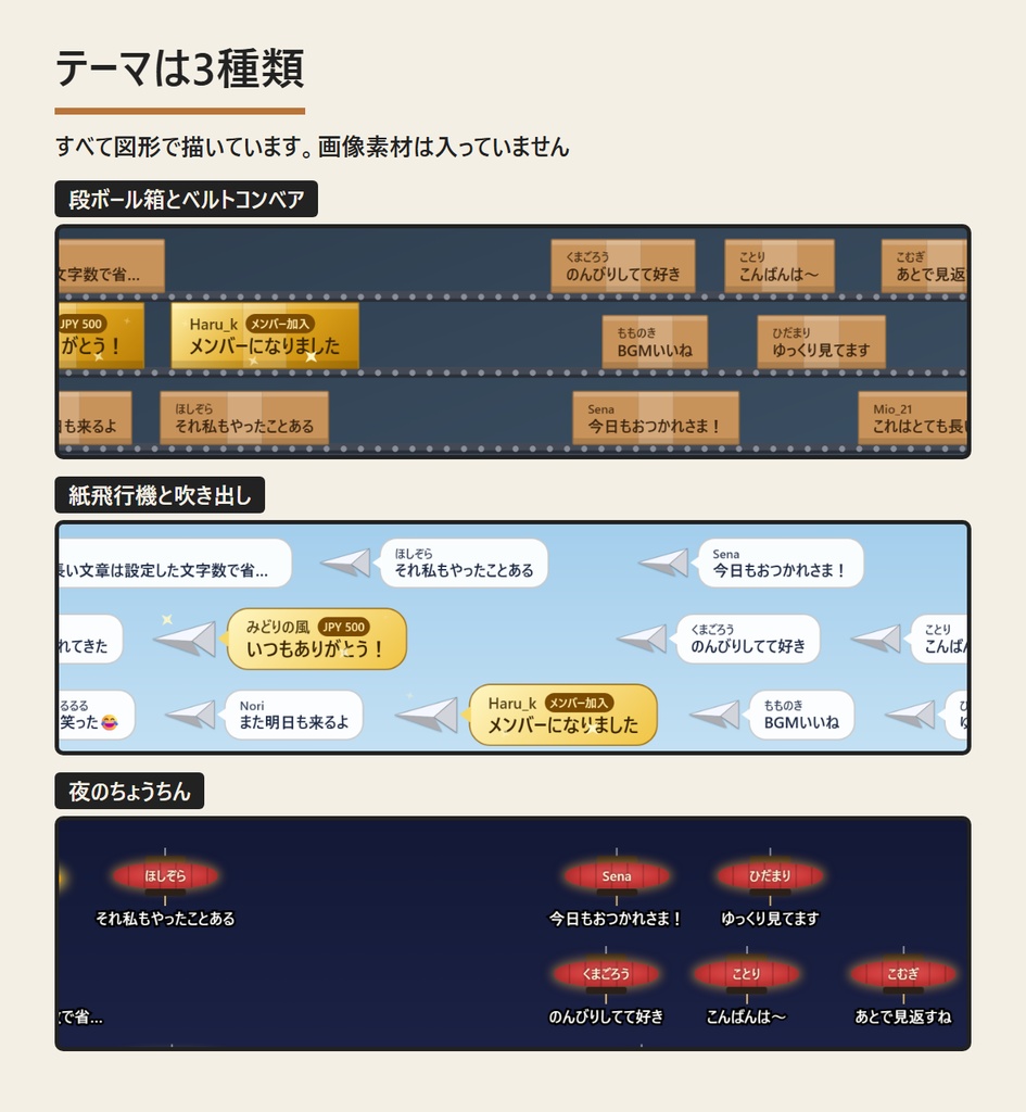 コメントが流れてくるオーバーレイ(わんコメ用テンプレート) | 視聴者のコメントが配信画面を流れてくる(OBS用HTML・買い切り)