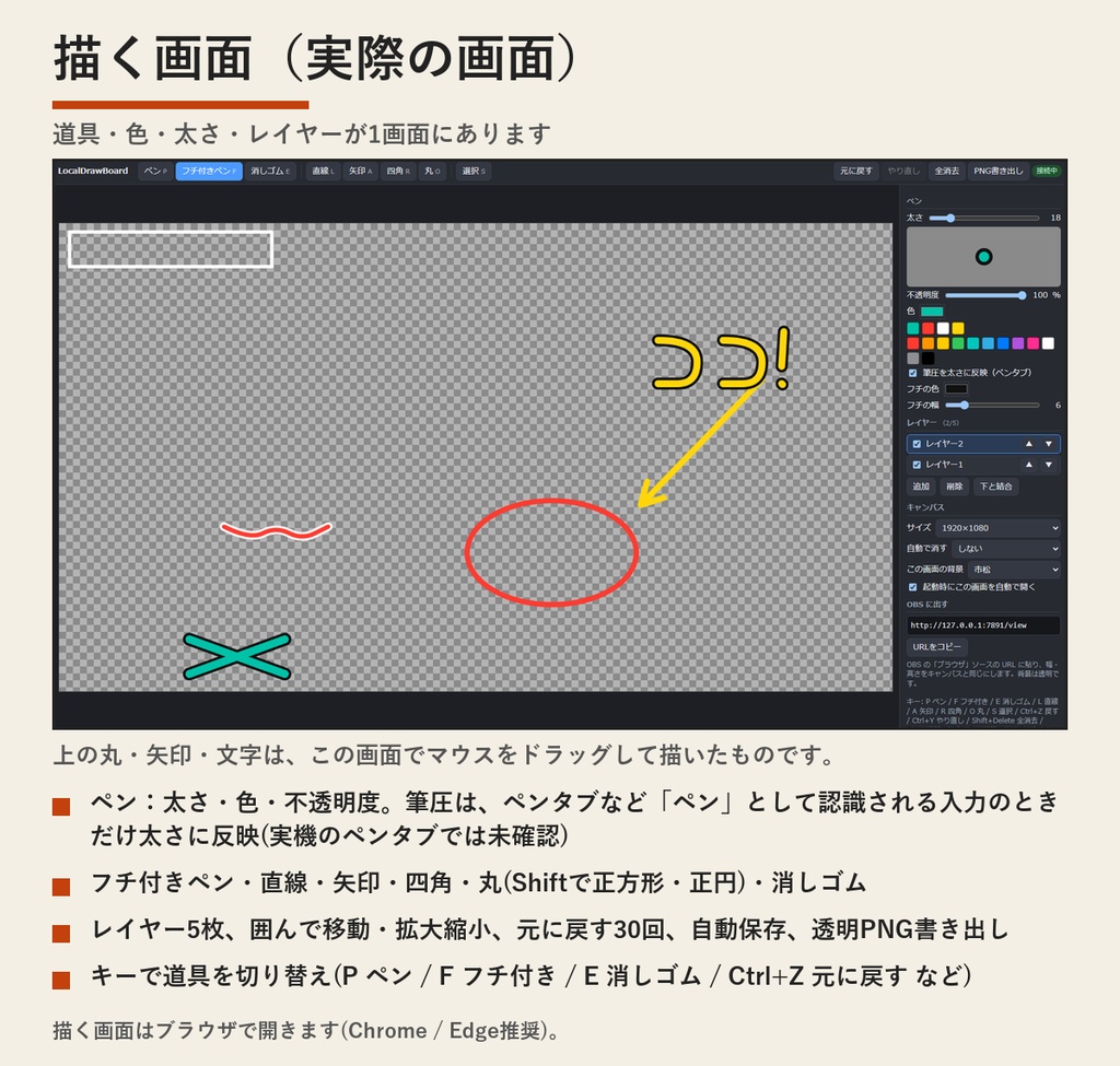 配信らくがきボード LocalDrawBoard(配信画面にその場でらくがき) | 描いた丸・矢印・手書き文字が、そのままOBSに透明で重なる(Windows・買い切り・無料の体験版あり)