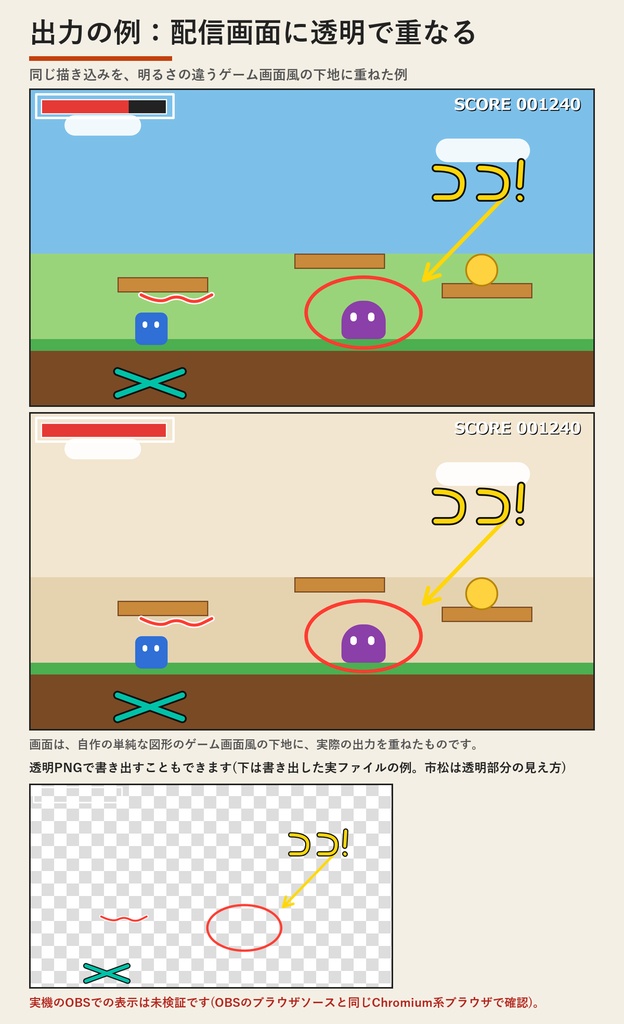 配信らくがきボード LocalDrawBoard(配信画面にその場でらくがき) | 描いた丸・矢印・手書き文字が、そのままOBSに透明で重なる(Windows・買い切り・無料の体験版あり)
