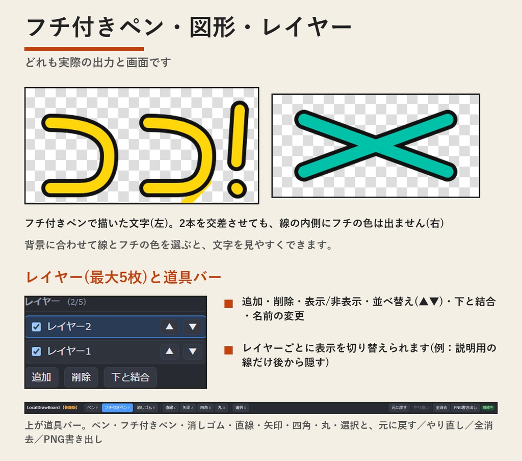 【無料の体験版】配信らくがきボード LocalDrawBoard | 全機能が使える。OBSへの表示は起動から10分まで(Windows)