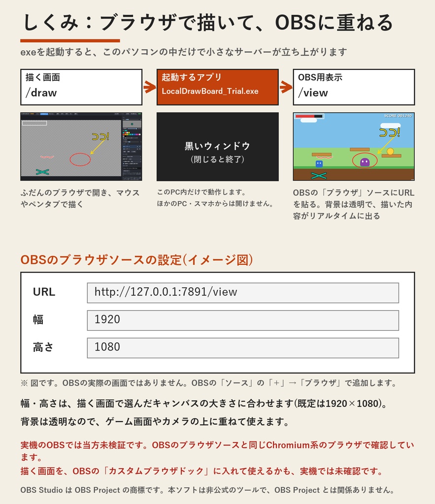 【無料の体験版】配信らくがきボード LocalDrawBoard | 全機能が使える。OBSへの表示は起動から10分まで(Windows)