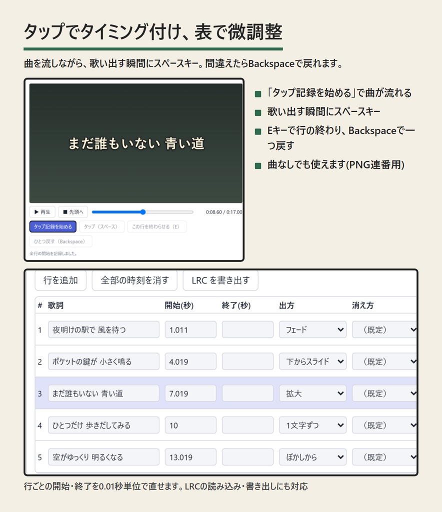 歌詞モーション動画メーカー(曲に合わせてタップ・ブラウザで動くHTML) | 歌詞を貼ってタップするだけ。歌詞が動く動画素材に(買い切り)
