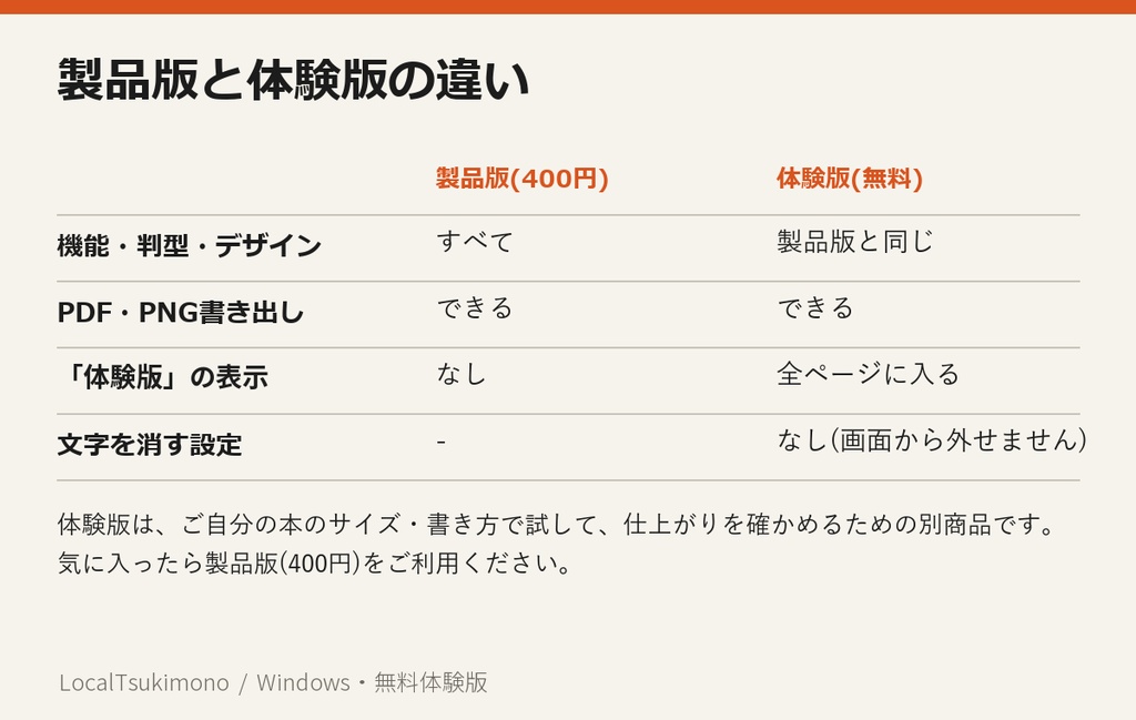 【無料の体験版】同人誌の付き物メーカー | 全機能を試せます(出力の右下に「体験版」表記・Windows)