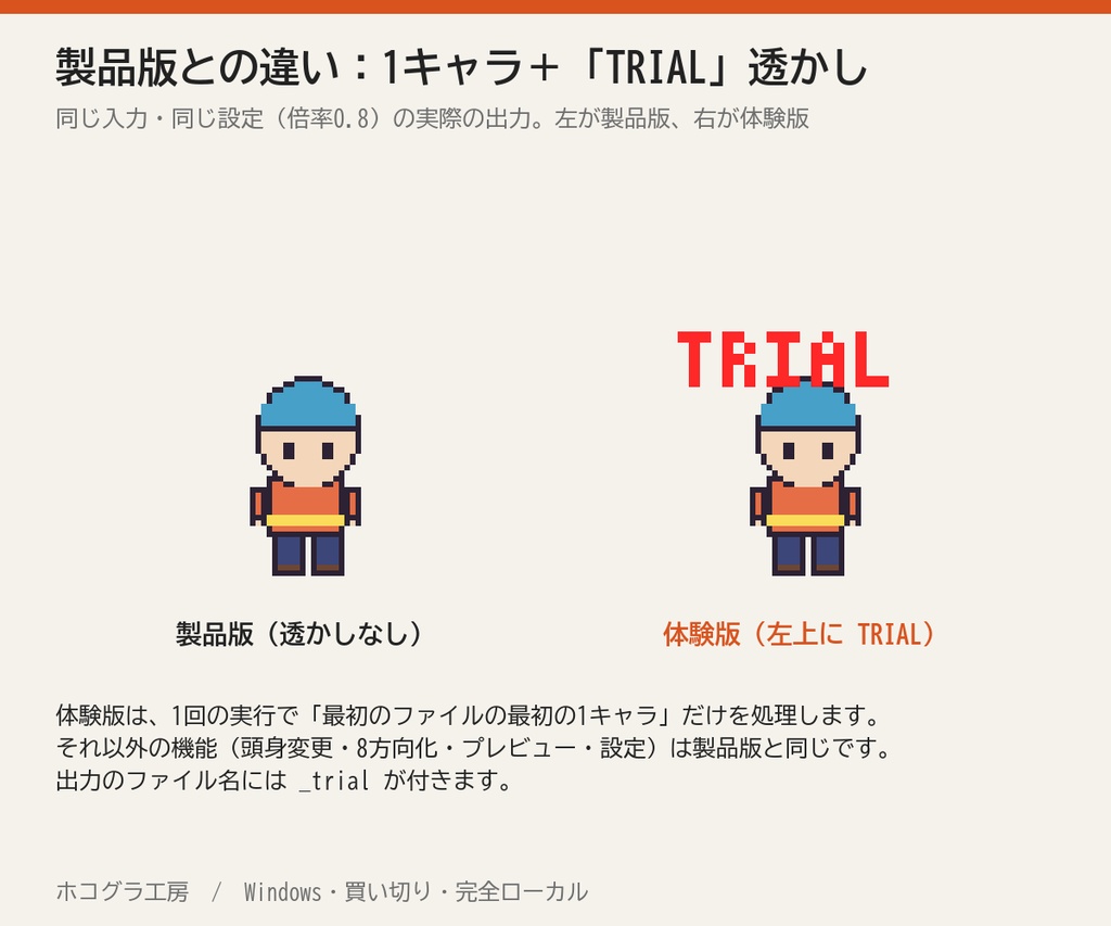 【無料の体験版】ホコグラ工房 | 1キャラだけ試せます(出力に「TRIAL」の透かし・Windows)