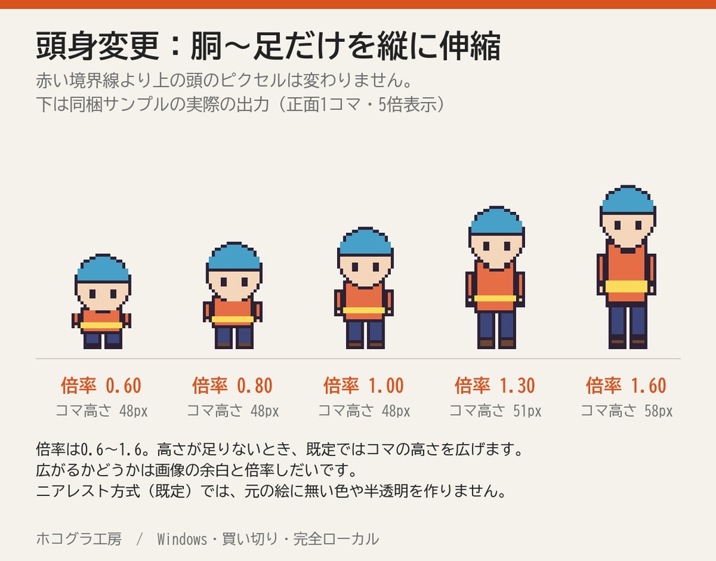 ホコグラ工房 | 歩行グラフィックの頭身変更を画像のまま一括で(斜め8方向は下絵用)【Windows・無料体験版あり】
