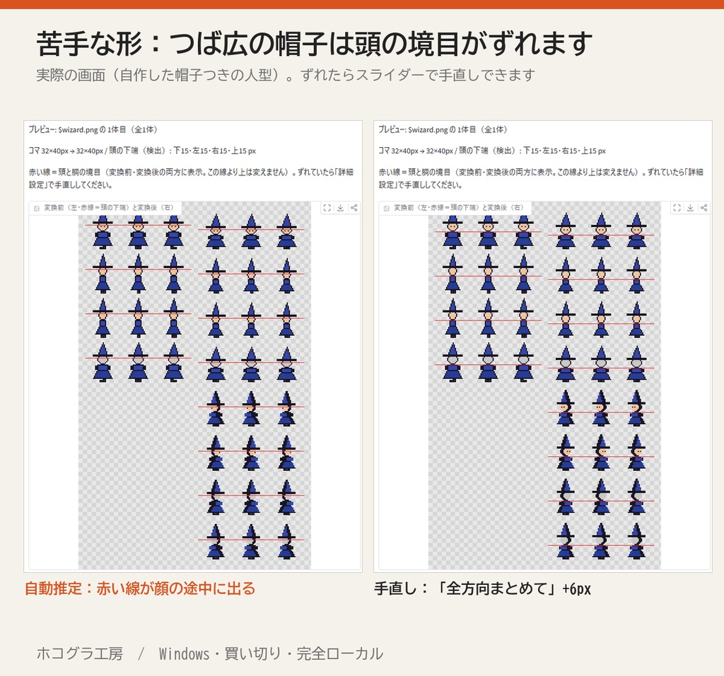 ホコグラ工房 | 歩行グラフィックの頭身変更を画像のまま一括で(斜め8方向は下絵用)【Windows・無料体験版あり】