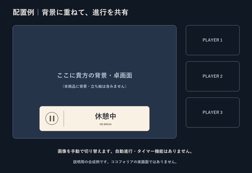 【文字編集ツール付き】TRPGセッション進行サイン|透過PNG36枚+オフライン編集