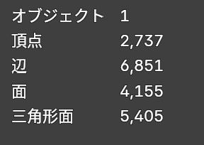 鳳凰の輪ヘイロー|全アバター対応 朱雀/青龍 カラー切替対応