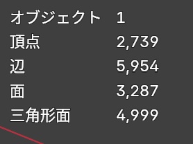 ハムスターのドーナツ|全アバター対応 肩乗りアクセサリー