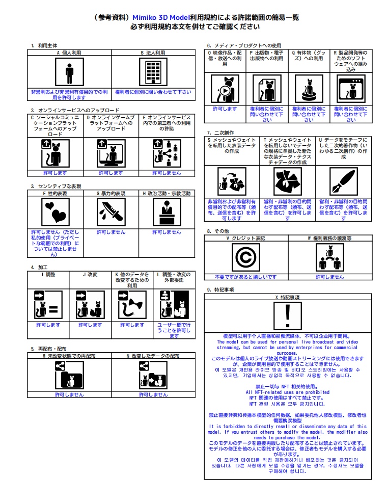 オリジナル3Dモデル「ミミコ」-Mimiko-#Mimiko3D