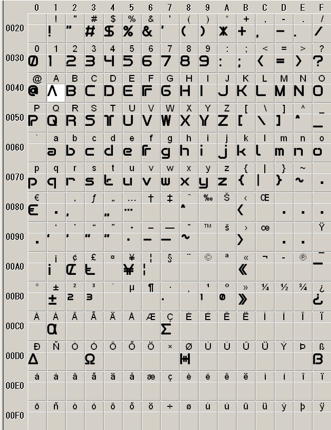 UGSF2800風フォント Type.Oto&Mit Opt.1 Ver1.00