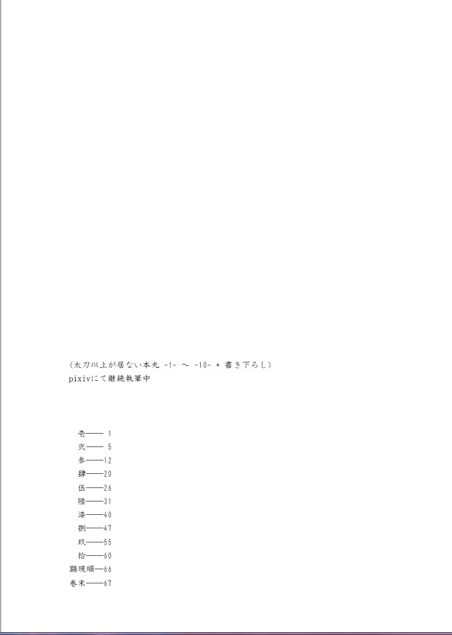 太刀以上が居ない本丸 前