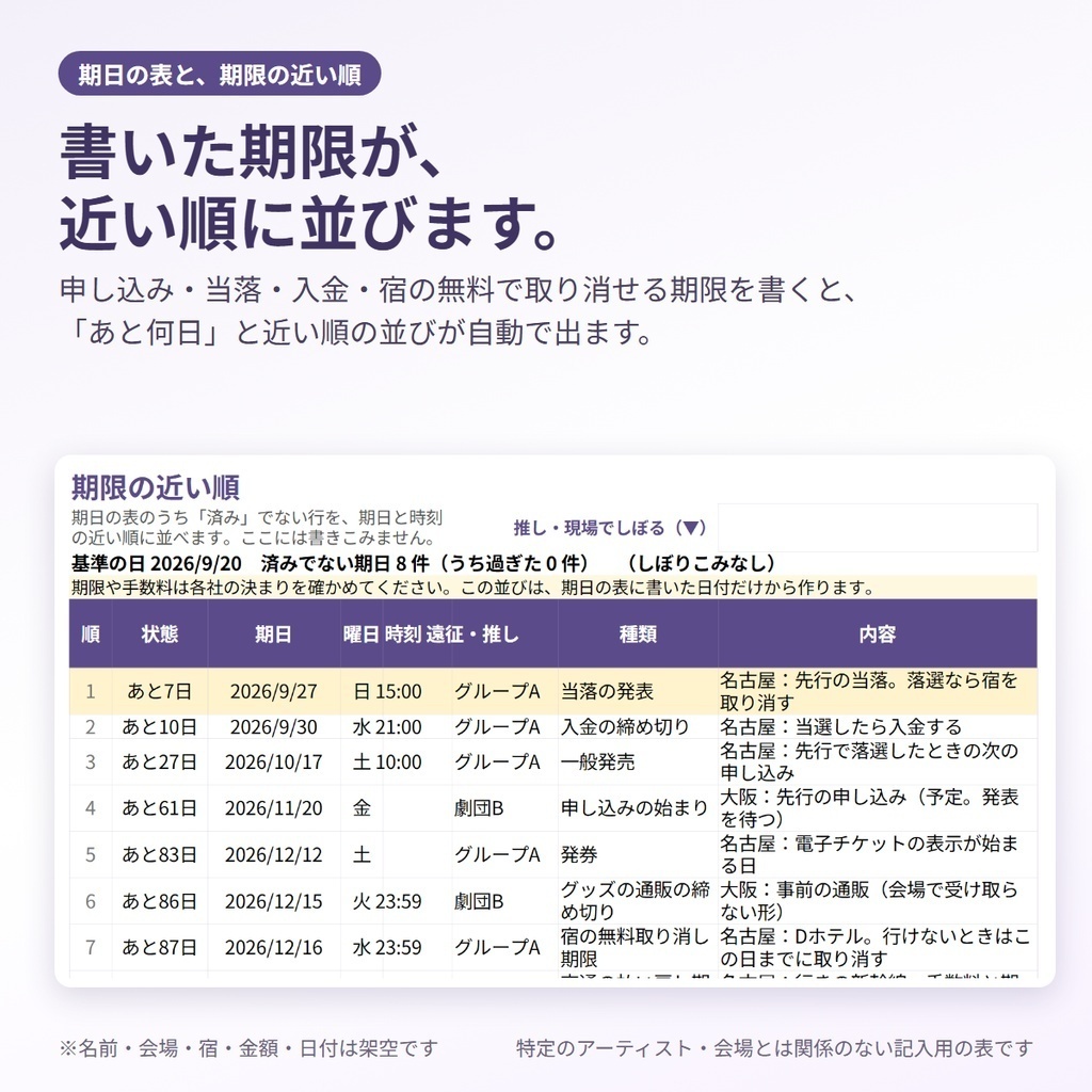 推し活の遠征の計画帳(Excel+印刷用PDF)