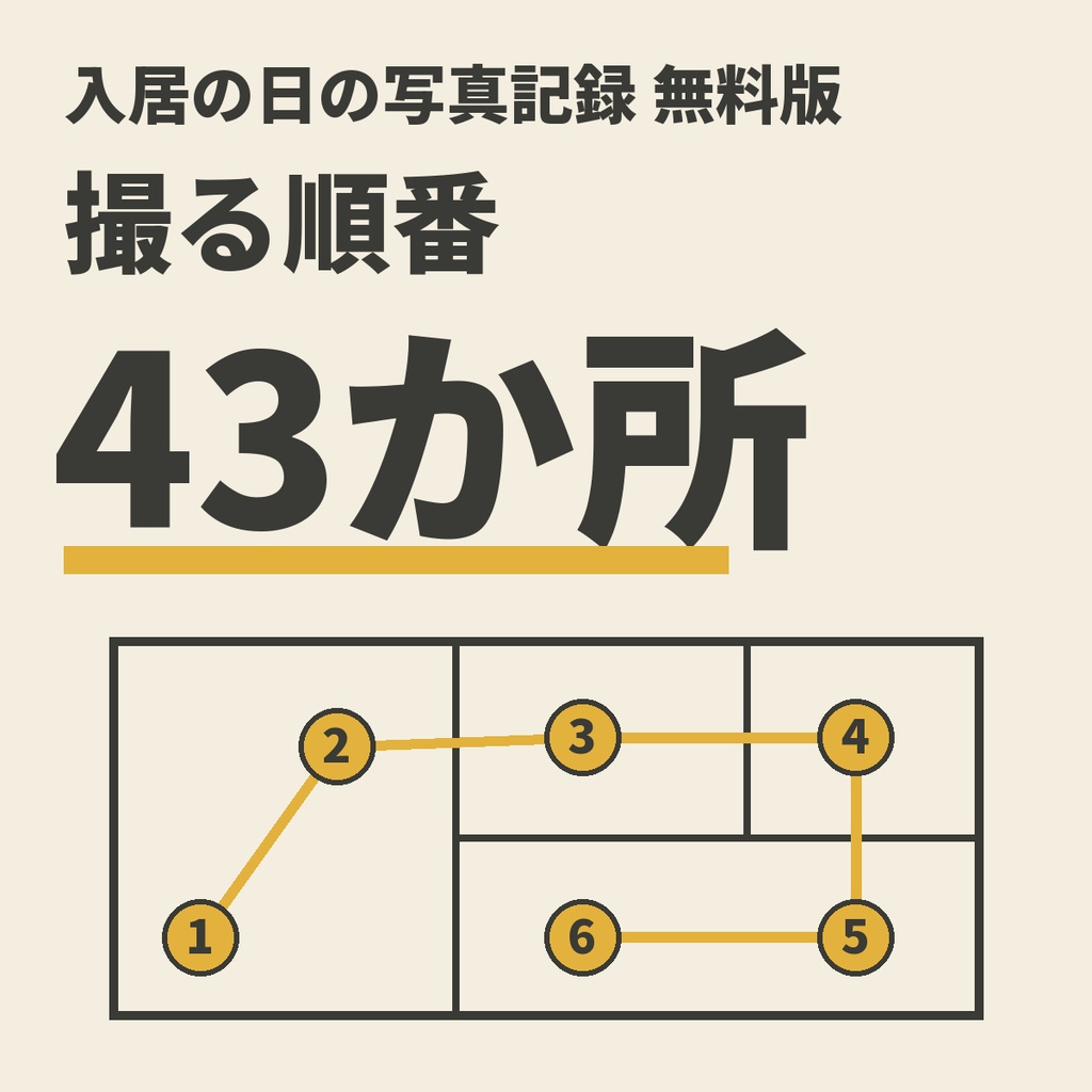 入居の日の写真記録　無料版（撮る順番43か所・退去の前の見比べ・1か所2枚まで）