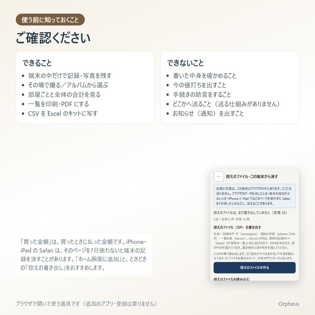 家財の記録 スマホ版 無料版(部屋ごと・引き/寄り/型番の3枚・1部屋分まで)