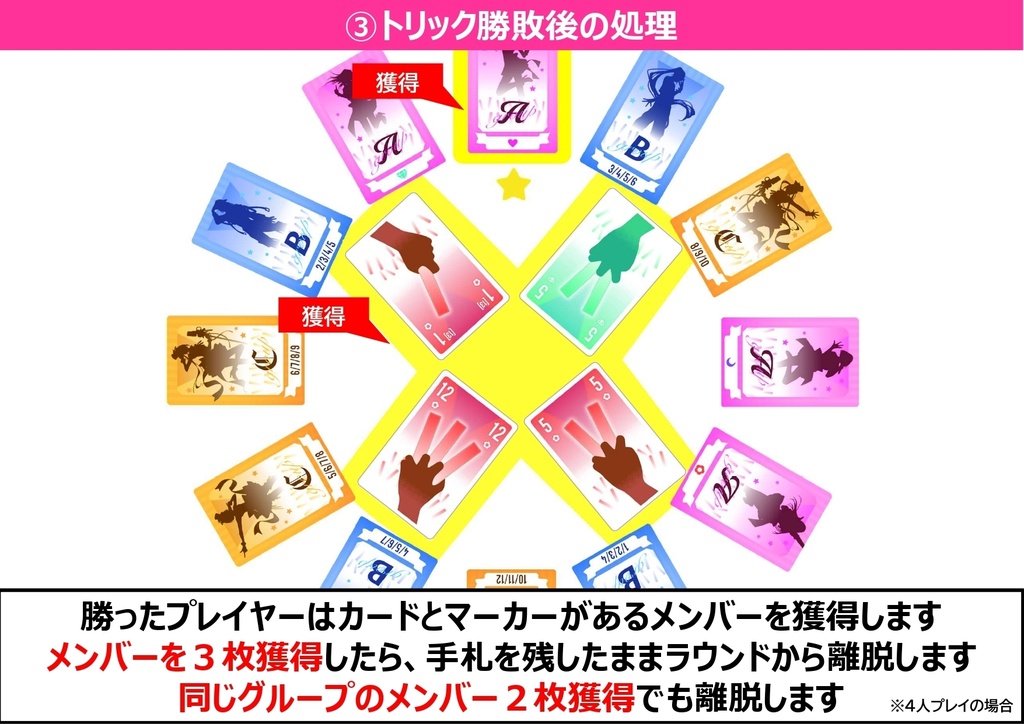 ライブミックス