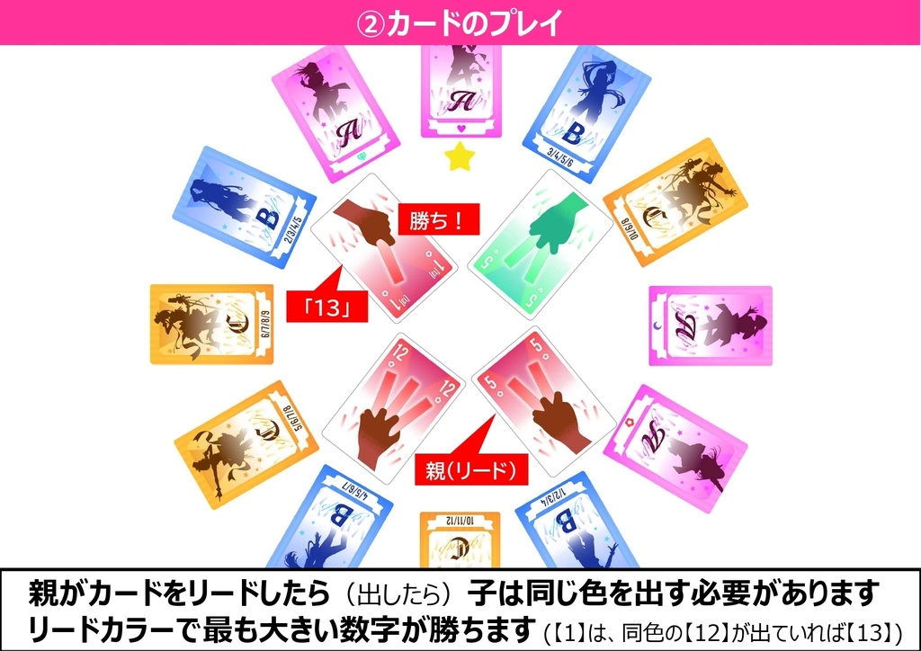 ライブミックス