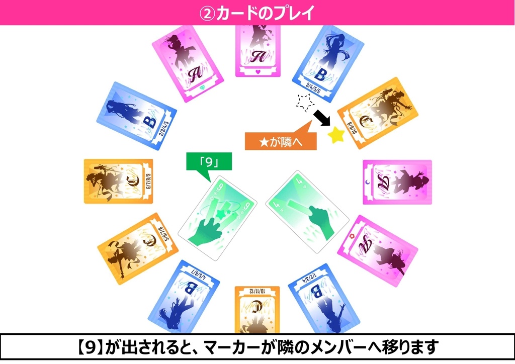 ライブミックス