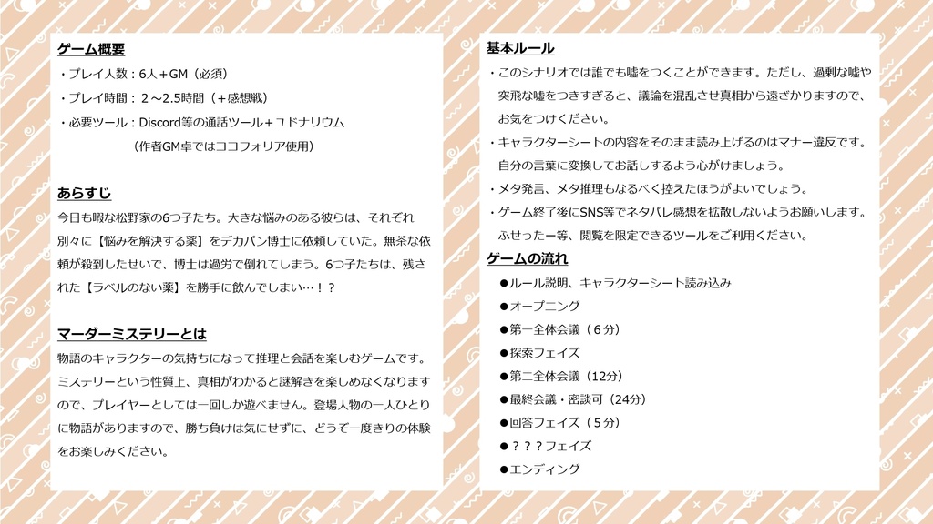 非公式二次創作マダミス『松野お薬事変』