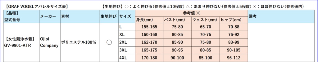 【創作衣装】GV-9901-ATR【競泳水着】※特典壁紙付