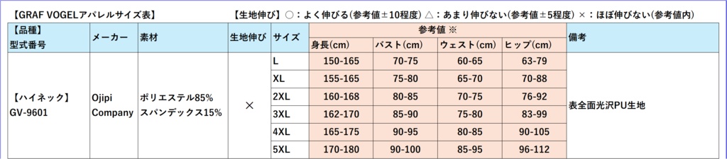 【創作衣装】GV-9601【ハイレグ水着】※特典壁紙付