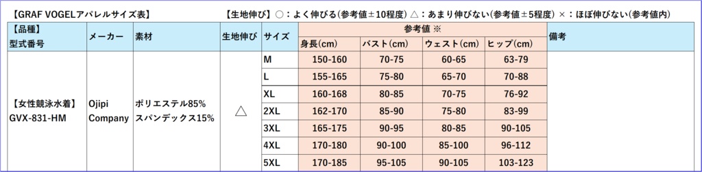 【創作衣装】GVX-831-HM【競泳水着】※特典壁紙付