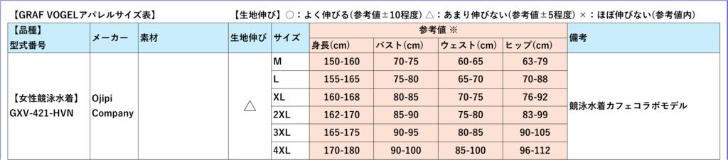 【創作衣装】GVX-421-HVN 【エントリーモデル:OjipiCompany】