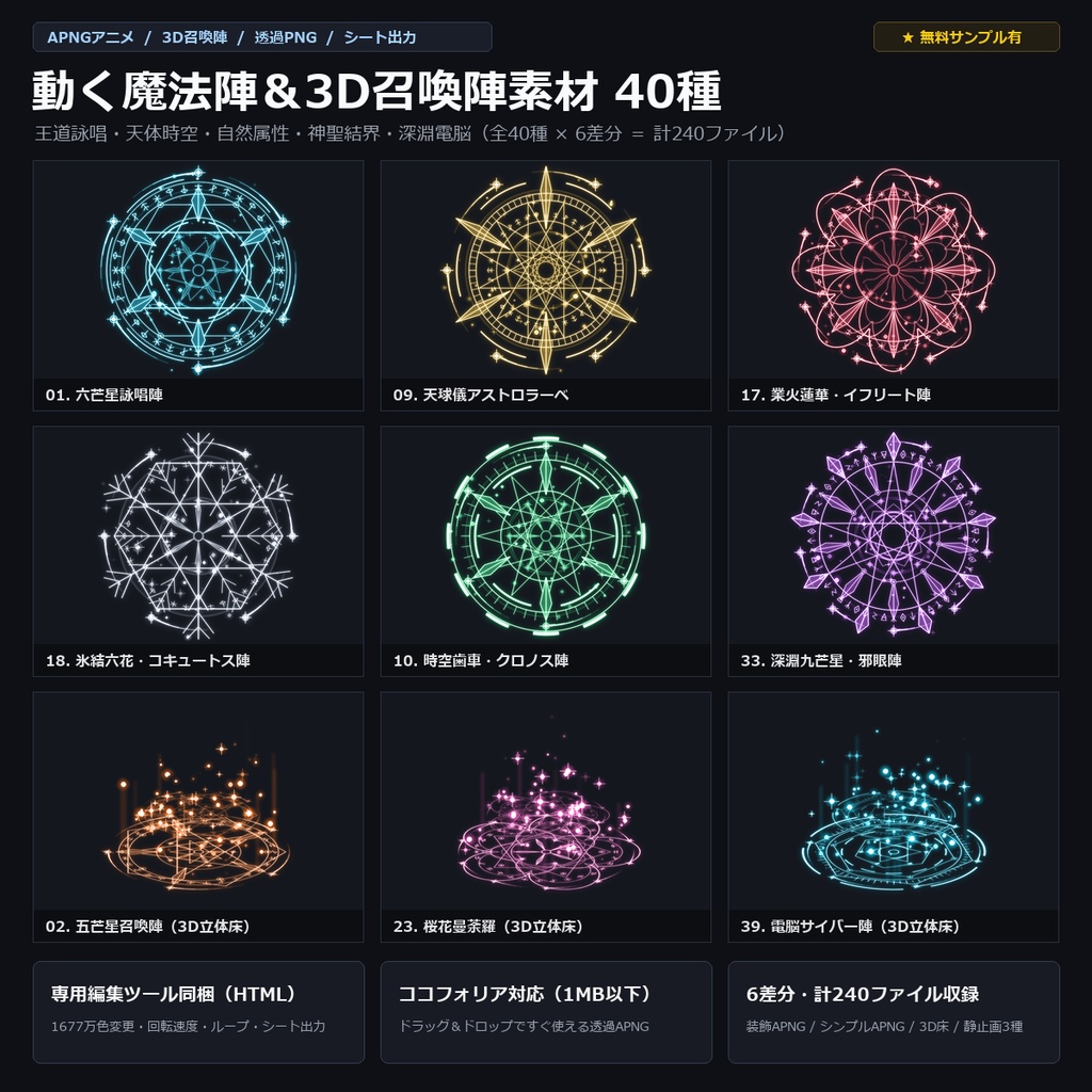 【無料サンプル有】動く魔法陣＆3D召喚陣素材 40種（アルカナ・星辰・属性・神聖・深淵）色＆速度変更ツール付｜APNG・透過PNG・スプライトシート【ココフォリア・TRPG・ゲーム制作】