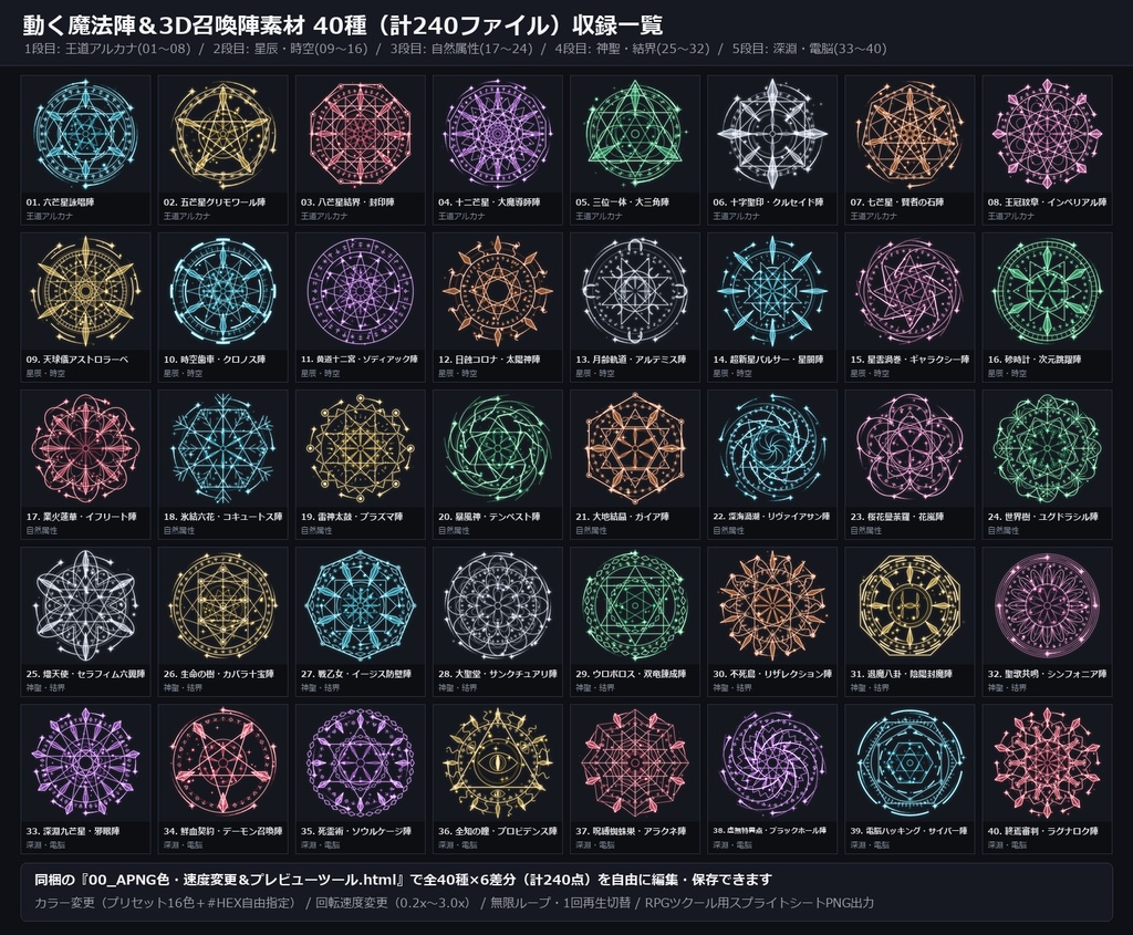 【無料サンプル有】動く魔法陣&3D召喚陣素材 40種(アルカナ・星辰・属性・神聖・深淵)色&速度変更ツール付|APNG・WebP・透過PNG・スプライトシート【ココフォリア・TRPG・ゲーム制作】