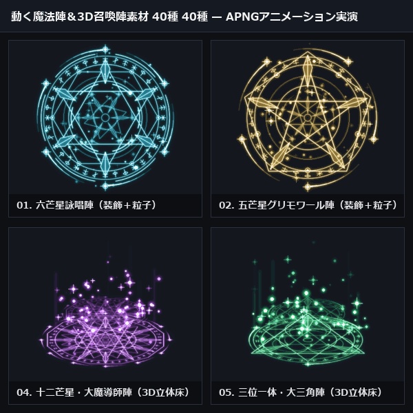【無料サンプル有】動く魔法陣&3D召喚陣素材 40種(アルカナ・星辰・属性・神聖・深淵)色&速度変更ツール付|APNG・透過PNG・スプライトシート【ココフォリア・TRPG・ゲーム制作】