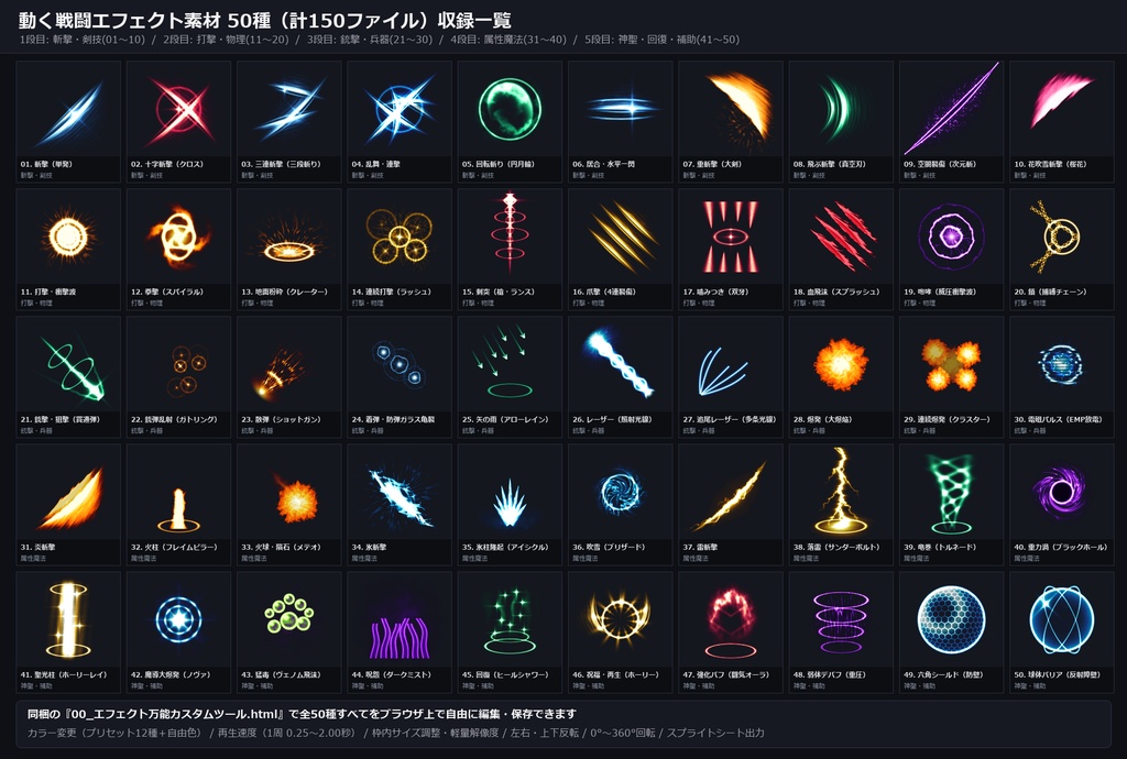 【無料サンプル有】動く戦闘エフェクト素材 50種(斬撃・打撃・銃撃・魔法・回復・バリア)色&角度変更ツール付|APNG・透過PNG・スプライトシート【ココフォリア・TRPG・ゲーム制作】
