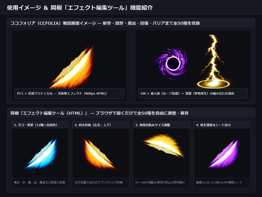 【無料サンプル有】動く戦闘エフェクト素材 50種(斬撃・打撃・銃撃・魔法・回復・バリア)色&角度変更ツール付|APNG・WebP・透過PNG・スプライトシート【ココフォリア・TRPG・ゲーム制作】
