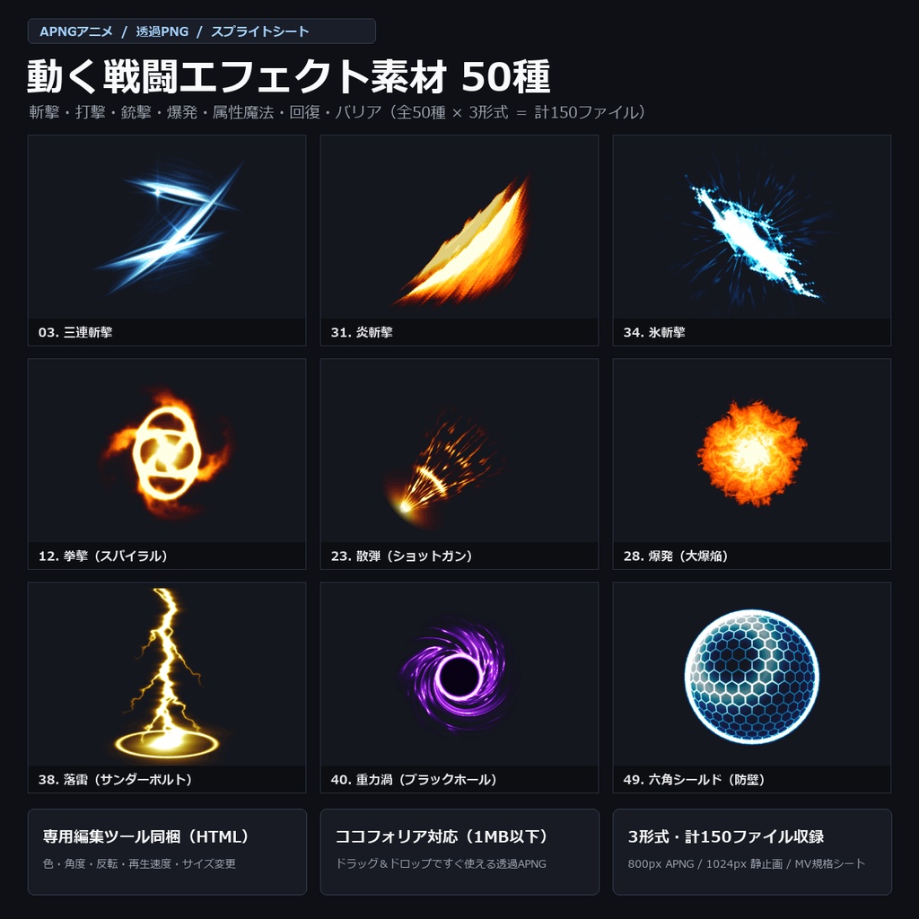 【無料サンプル有】動く戦闘エフェクト素材 50種(斬撃・打撃・銃撃・魔法・回復・バリア)色&角度変更ツール付|APNG・透過PNG・スプライトシート【ココフォリア・TRPG・ゲーム制作】