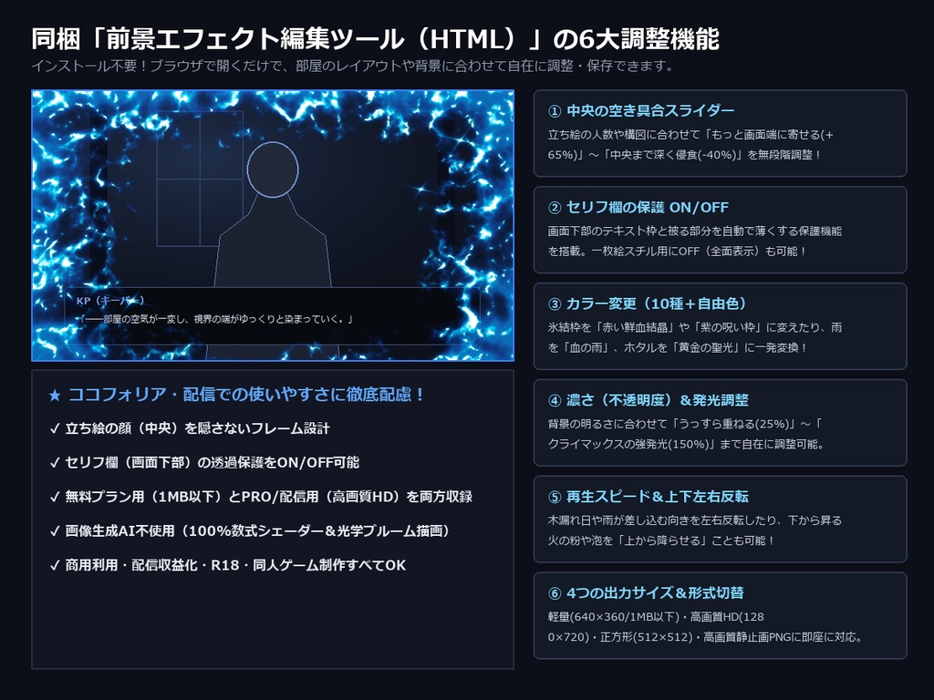 【完全無料・0円】動く前景・画面演出エフェクト素材 8種(氷結フレーム・木漏れ日・ガラスのひび割れ・水中の泡・ホタル・ダメージ枠・雨・火の粉)色&枠の広さ変更ツール付|APNG・WebP・透過PNG【ココフォリア・TRPG・配信】
