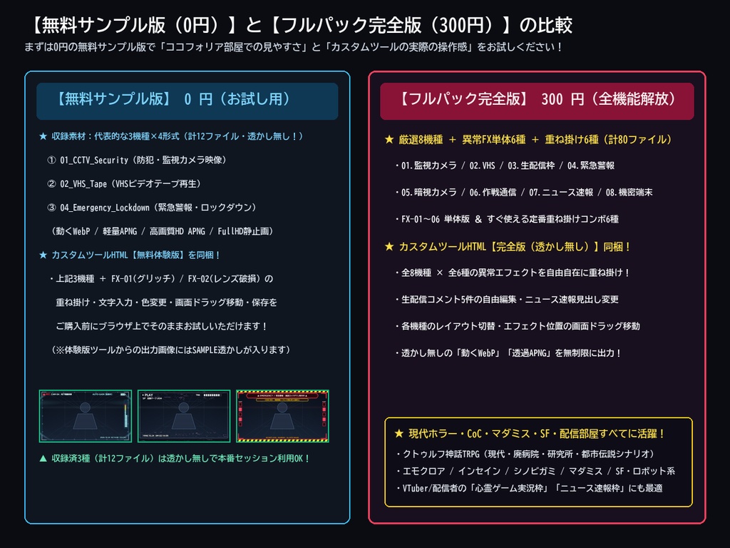 【無料サンプル有】動く画面越し・監視カメラ&異常演出素材 20種(VHS・心電図・ひび割れ・グリッチ)|重ね掛けツール付