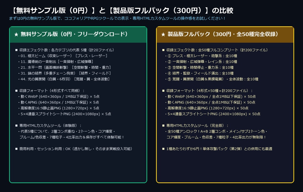 【無料サンプル有】動くワイド大技&広範囲戦闘エフェクト 50種(16:9ブレス・弾幕・結界・翼)|2層コンボ編集ツール付