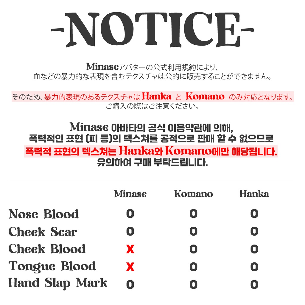 ✨SALE✨【 3 Men Avatars 】🖤Bleed Me Soft🖤 makeup texture (2 TYPES)