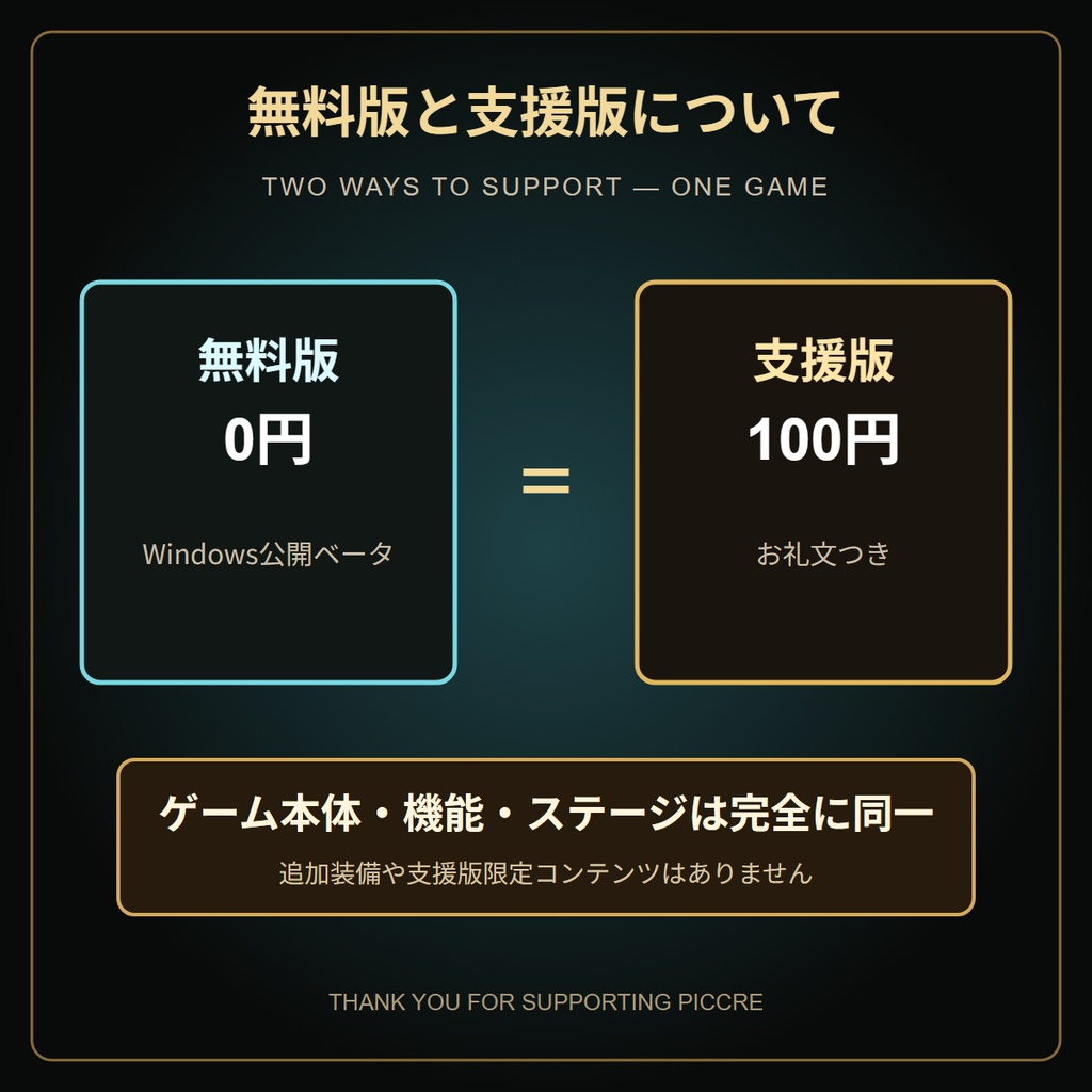 LOOTFORGE: ENDLESS DEPTHS — Windows公開ベータ v0.8.50