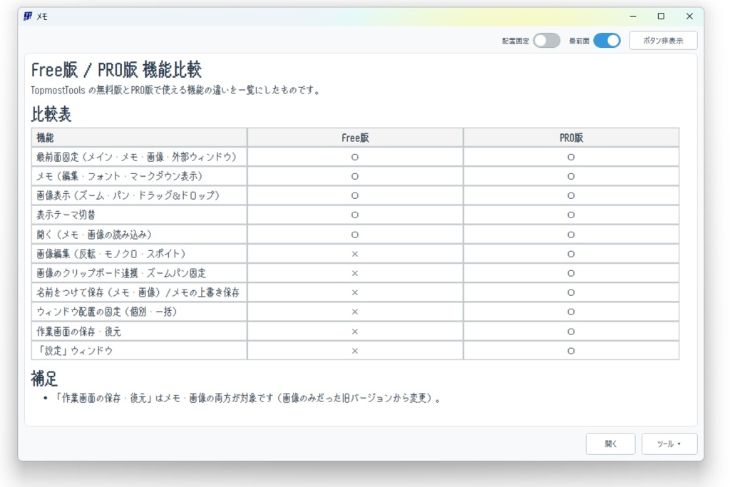 【作業効率化】最前面ツール【無料版あり】