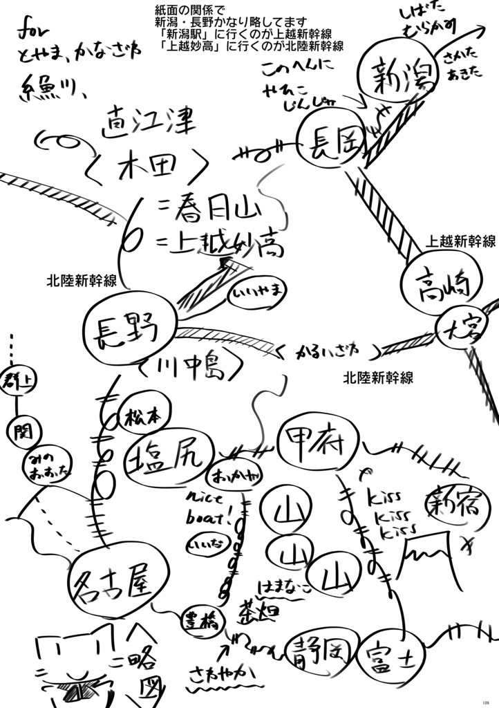 新刊②FGOの武田晴信と長尾景虎に沼ったから、色々行ってきたよ2024
