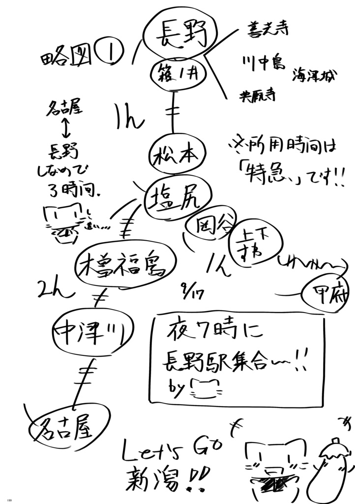 新刊②FGOの武田晴信と長尾景虎に沼ったから、色々行ってきたよ2024