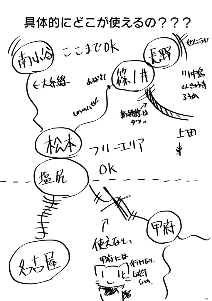新刊②FGOの武田晴信と長尾景虎に沼ったから、色々行ってきたよ2024