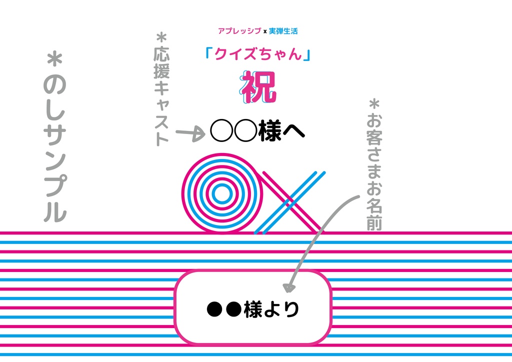 「クイズちゃん」キャスト宛お祝いのし紙&劇中クイズ対戦者命名権(特典付き)