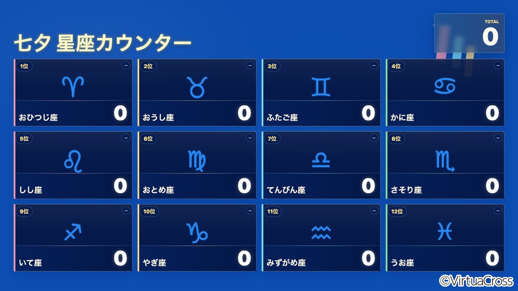 OBS用 12星座カウンター 七夕ver.|耐久配信・雑談配信用