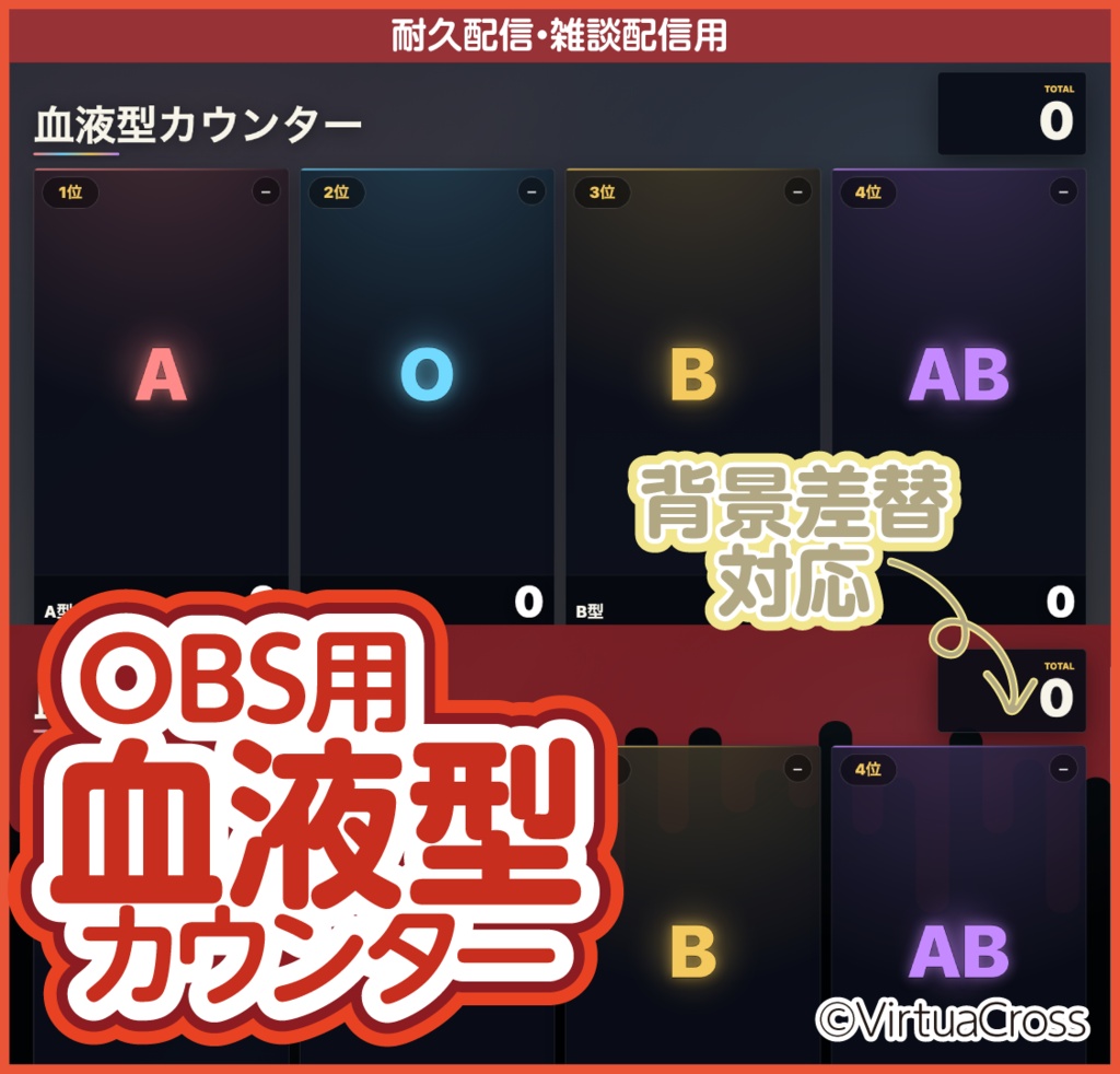OBS用 血液型カウンター｜耐久配信・雑談配信用