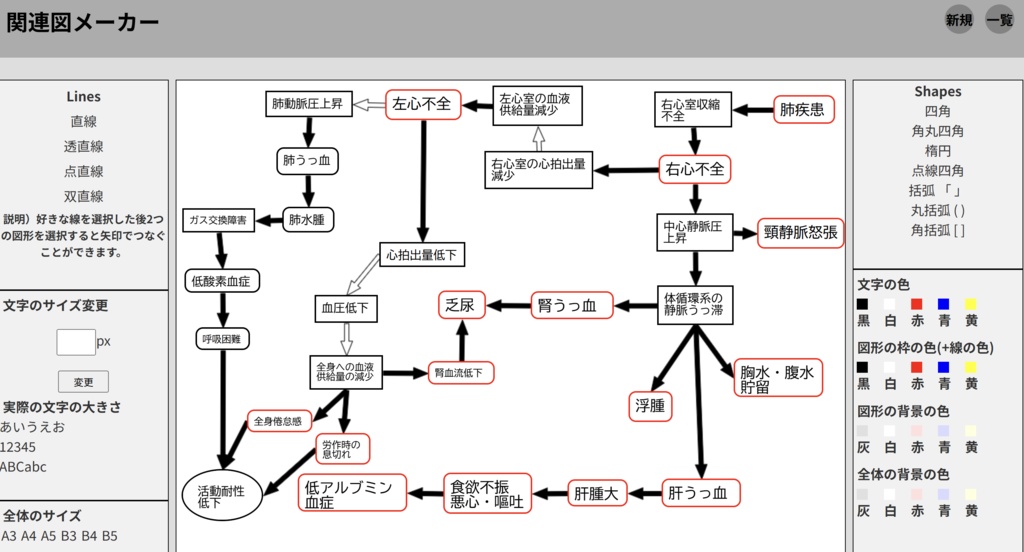関連図メーカー[看護学生・看護師向け]　/　簡単関連図作成アプリケーション